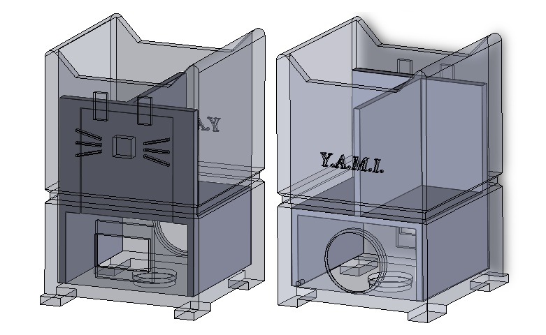 Model CAD